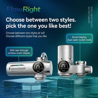 THE FILTERED WATER TAP