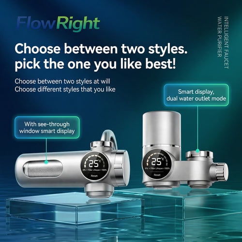 THE FILTERED WATER TAP