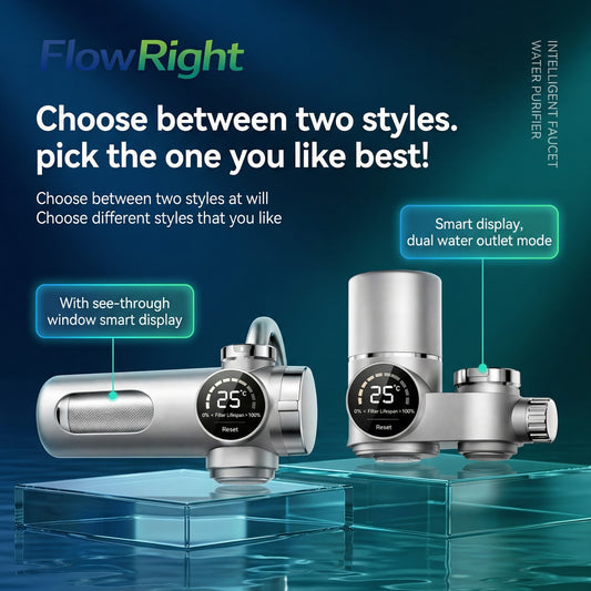 THE FILTERED WATER TAP