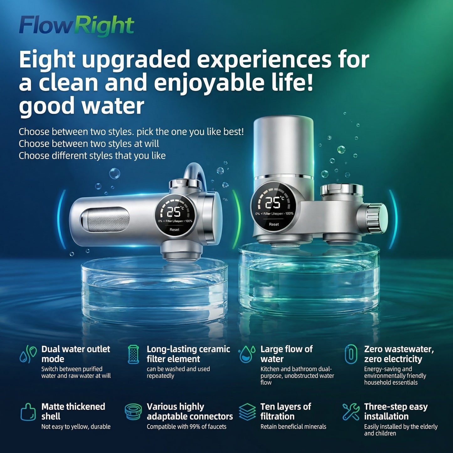 THE FILTERED WATER TAP