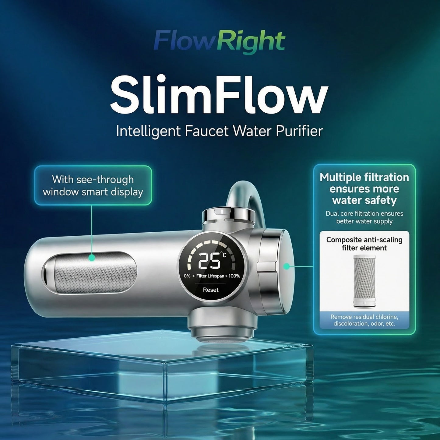 THE FILTERED WATER TAP