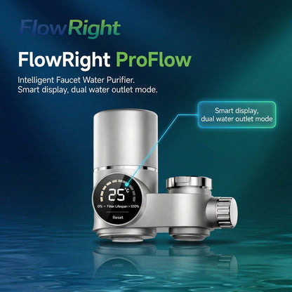 THE FILTERED WATER TAP