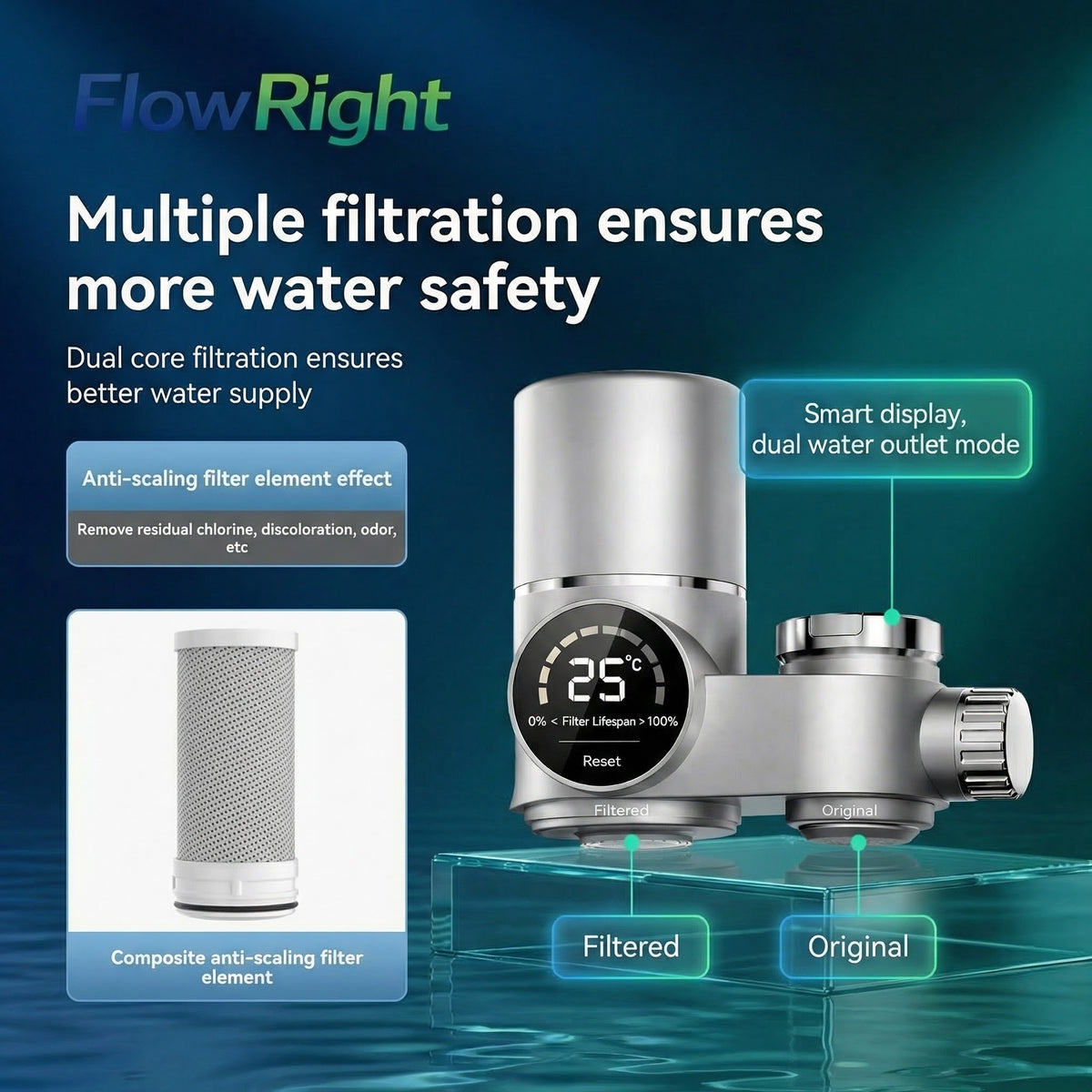 THE FILTERED WATER TAP