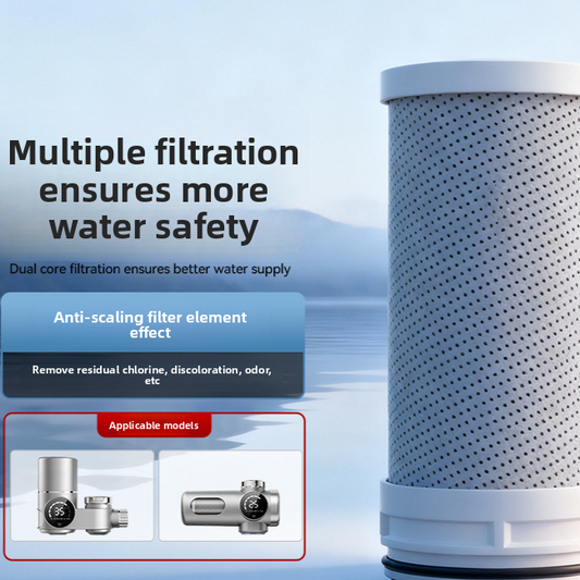Anti-Scale Replacement Filter Cartridge