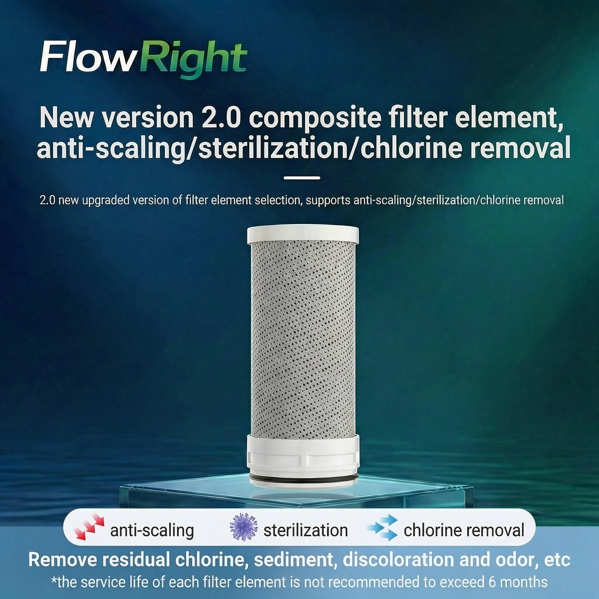 Anti-Scale Replacement Filter Cartridge