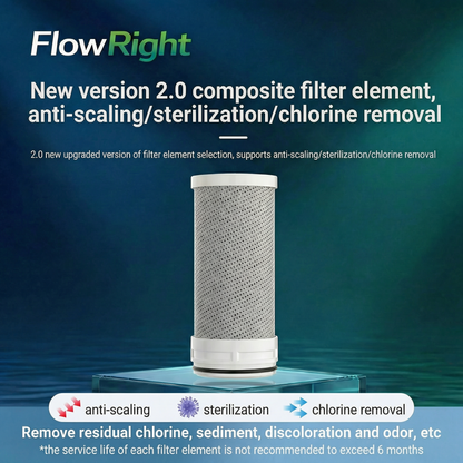 Anti-Scale Replacement Filter Cartridge