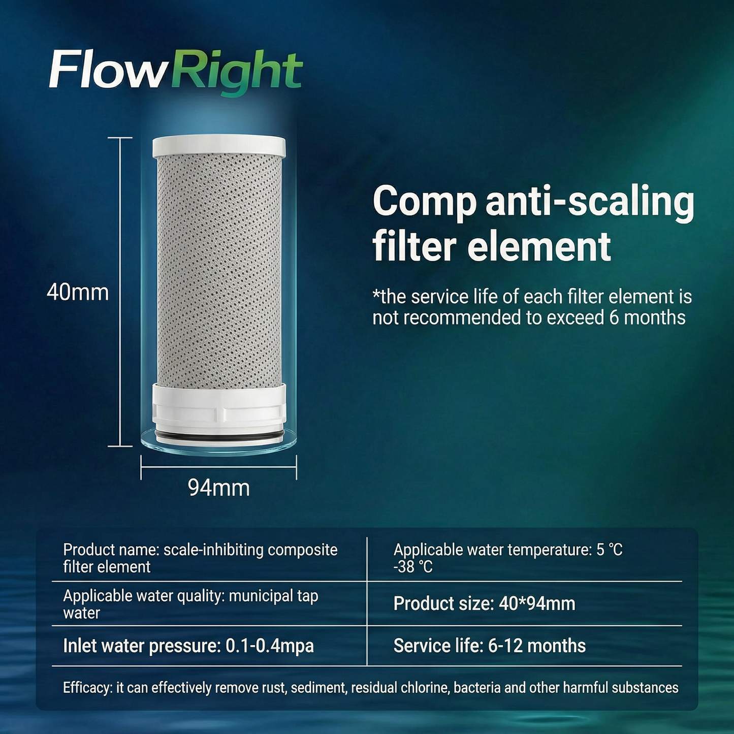 Anti-Scale Replacement Filter Cartridge